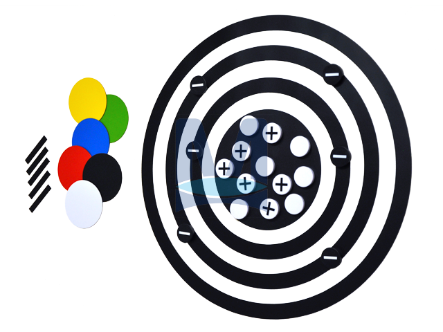 BRIGHT demonstrační sada atomy a molekuly