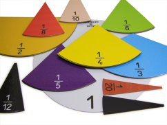 Magnetické zlomky z MAG-Pap°