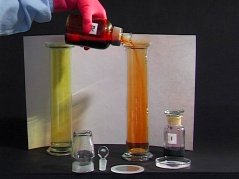 Chemické pokusy pro ZŠ II