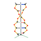 Ikona systém orbit