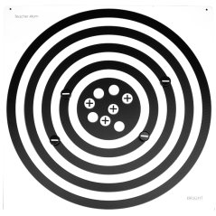 BRIGHT demonstrační model atomu