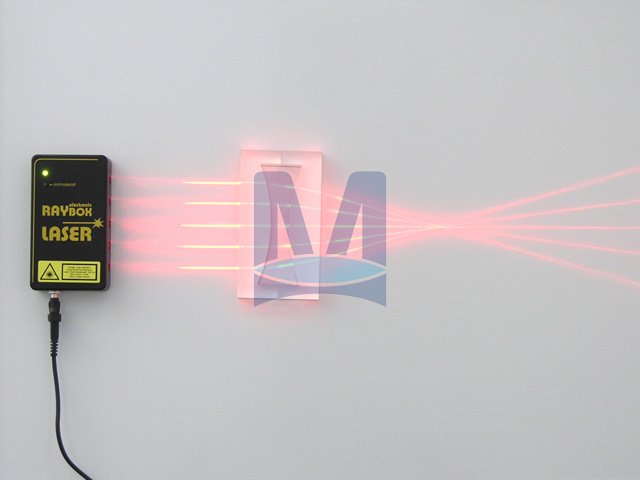 Geometrická optika názorně PLUS