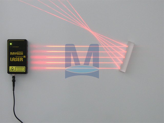 Geometrická optika názorně