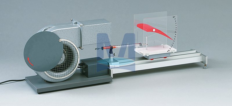 Demonstrační souprava let a létání