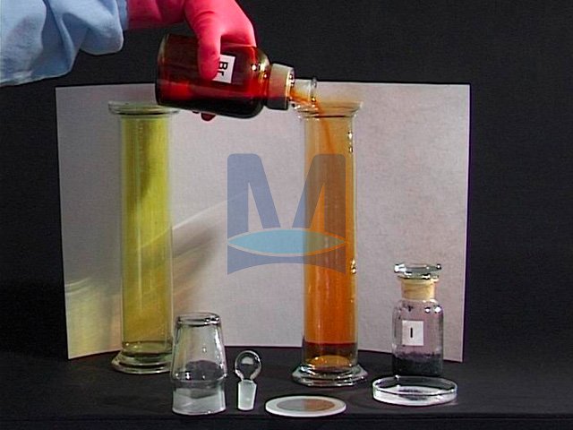 Chemické pokusy pro ZŠ II