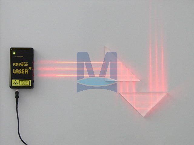 Geometrická optika názorně PLUS