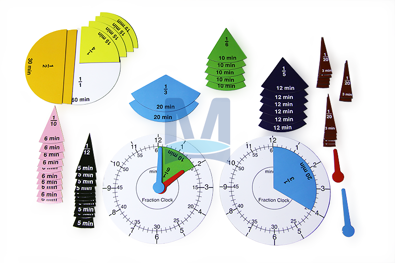 Zlomkové hodiny Zlomkové hodiny