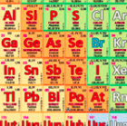 Ikona chemie obrazy