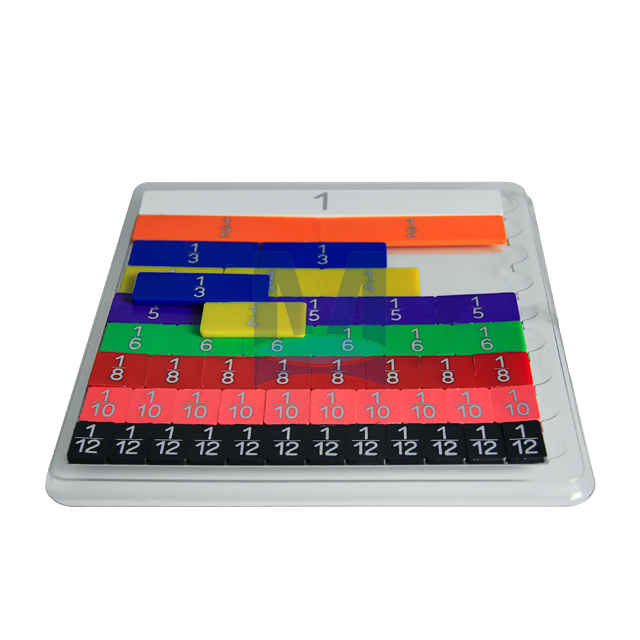 Zlomková řada pro žáky