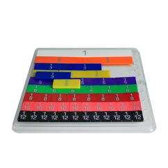 Zlomková řada pro žáky