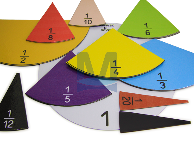 Magnetické zlomky z MAG-Pap°