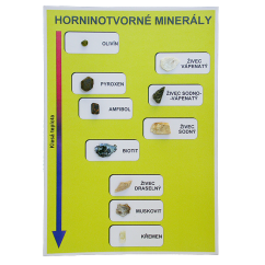 Horninotvorné minerály