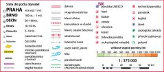 Česko – vlastivědná nástěnná mapa – vysvětlivky