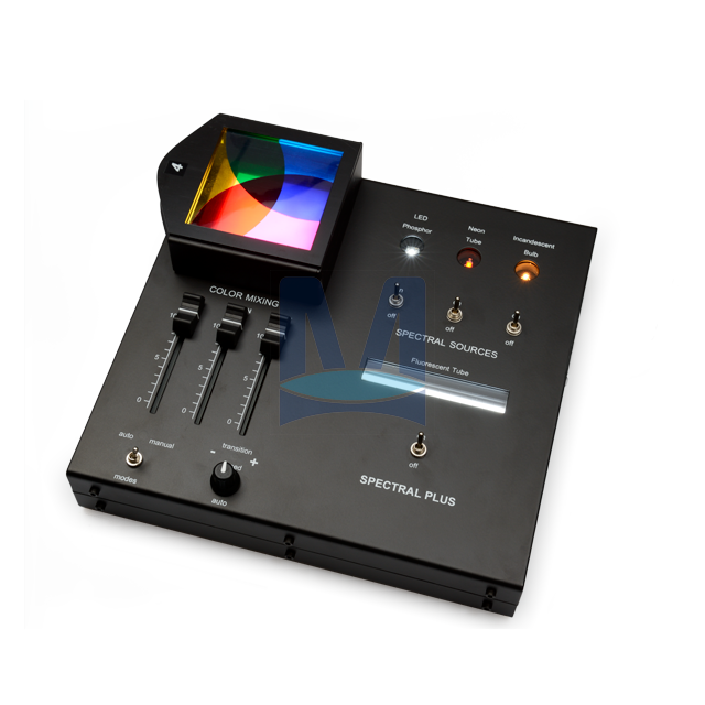 Spectral plus - sčítání a odčítání barev