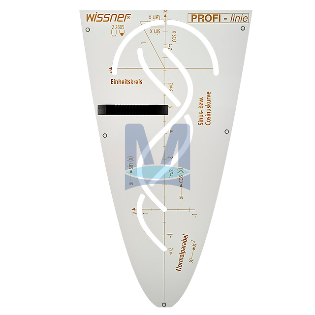 Parabola – šablona