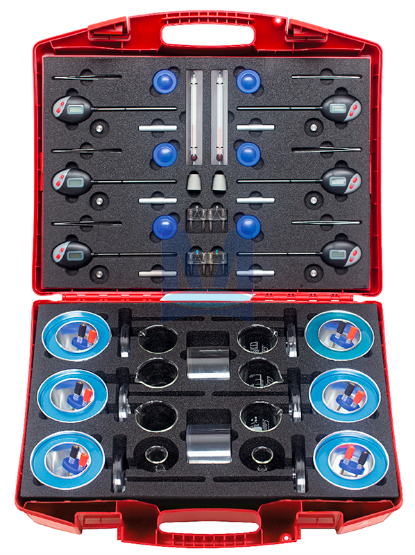 Žákovská souprava Teplo, sada pro třídu